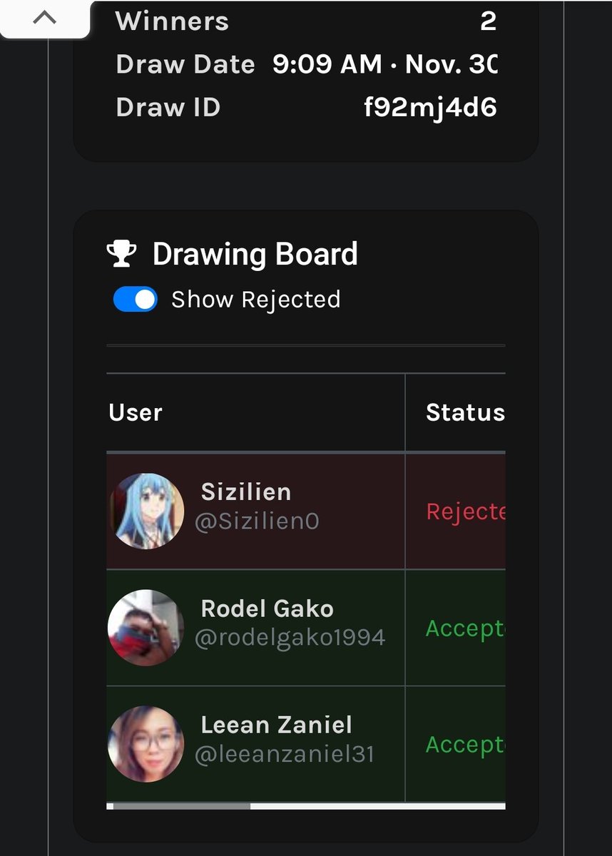 Congratulations!!!

2 happy winners of the scholarship are:
- <a href="/rodelgako1994/">Rodel Gako</a> &amp; <a href="/leeanzaniel31/">Leean Zaniel</a> 

<a href="/Sizilien0/">Sizilien | APS</a> is already our scholar, unlucky! Haha