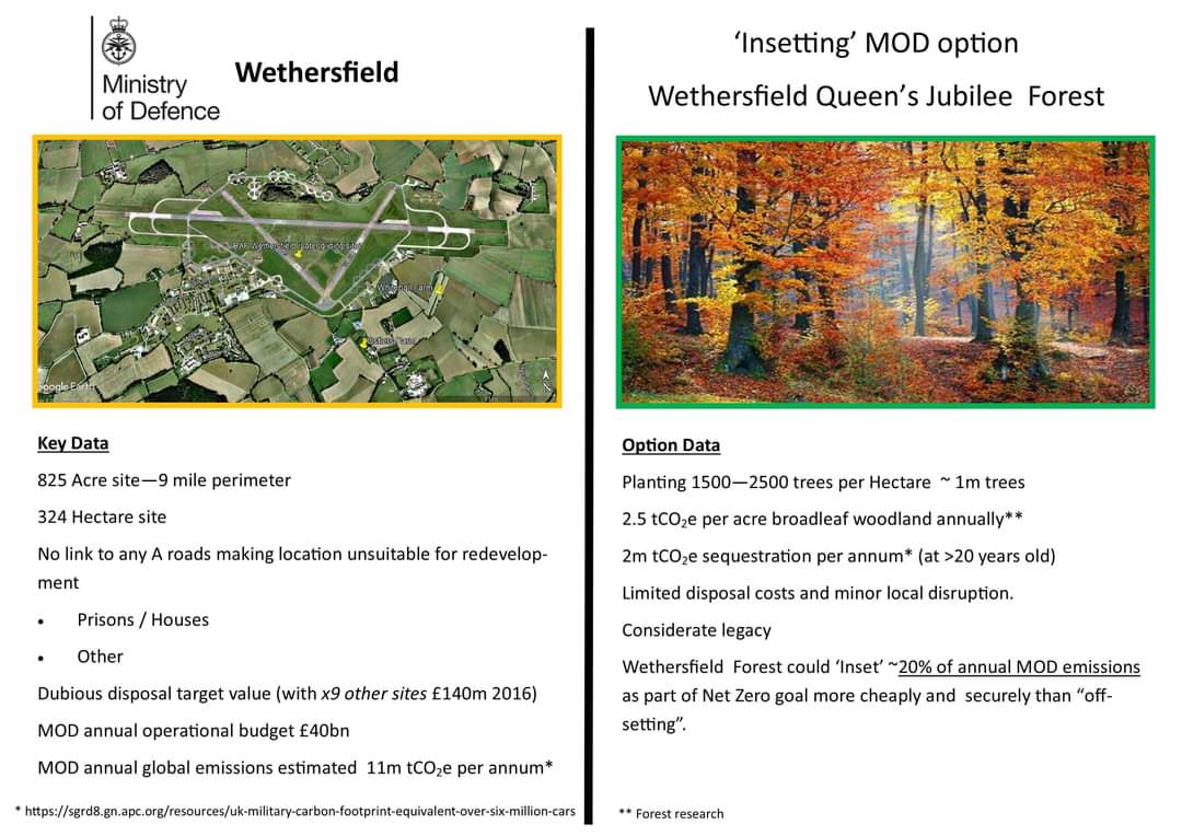 michaelst1001's tweet photo. @RosieP4 @JamesCleverly @mod_dio @BW_Times @dunmowbroadcast @EADT24 @BBCEssex @Macaully_Moffat So Wethersfield is worth more to inset carbon with trees than to sell off...let's continue the planting and drop dodgy redevelopment plan please... https://t.co/Hy2KJbUiMg