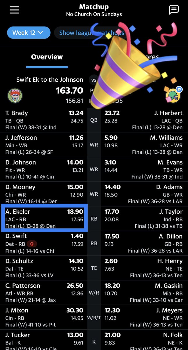 Shout-out to <a href="/AustinEkeler/">Austin Ekeler</a> for helping me secure the W this week! 🎸🎉 #FantasyFootball #austinekeler #autographedjersey #giveaway