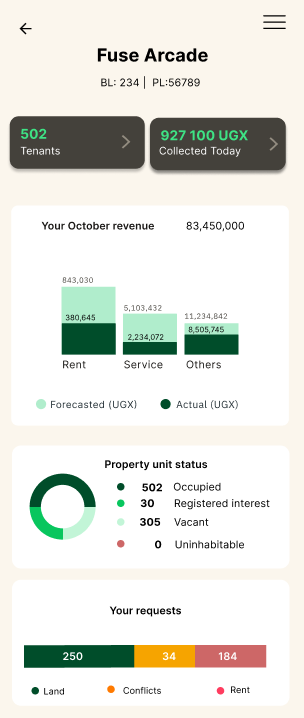 Truesoil_uganda's tweet photo. Wouldn’t it be nice to manage your people and your properties without having to manage mountains of paper along the way? Even if you have started down the path of digital transformation, does your system today actually make you smarter and more efficient than paper? #propertymgt https://t.co/eA00z9jJ3F