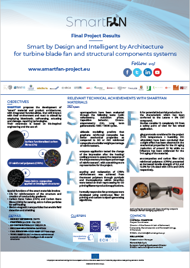 📣 Today we want to present you something really important about #SMARTFAN Project. Few hours ago we released the final version of Project's Poster and Brochure 📃✔️📰
You can download the final communication kit from here: bit.ly/3DbfJCW 
#carbonfibers #nanomaterials