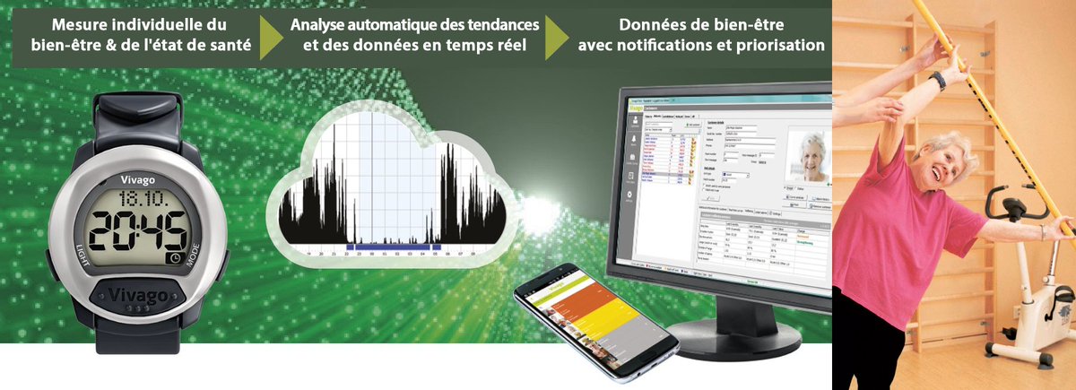 montreVIVAGO's tweet photo. ⌚️Vivago est à la pointe de la technologie dans le développement des applications permettant d'améliorer la qualité des soins et la prévention de la perte d'autonomie.
#vivago #prevention #perte #autonomie #iA #Mobile #securite #soins #seniors #DataScience #actigraphie #Realtime https://t.co/YuGJQCwKVY