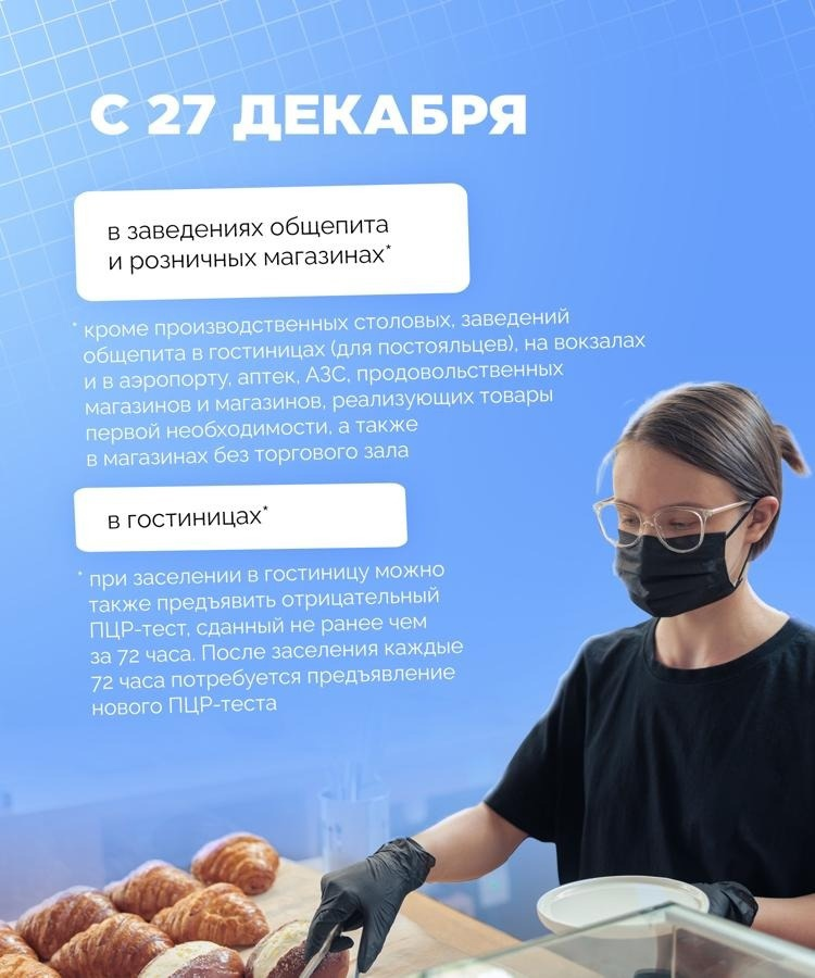 QR-коды в Санкт‑Петербурге: коротко о главном visit-petersburg.ru/ru/news/7024/