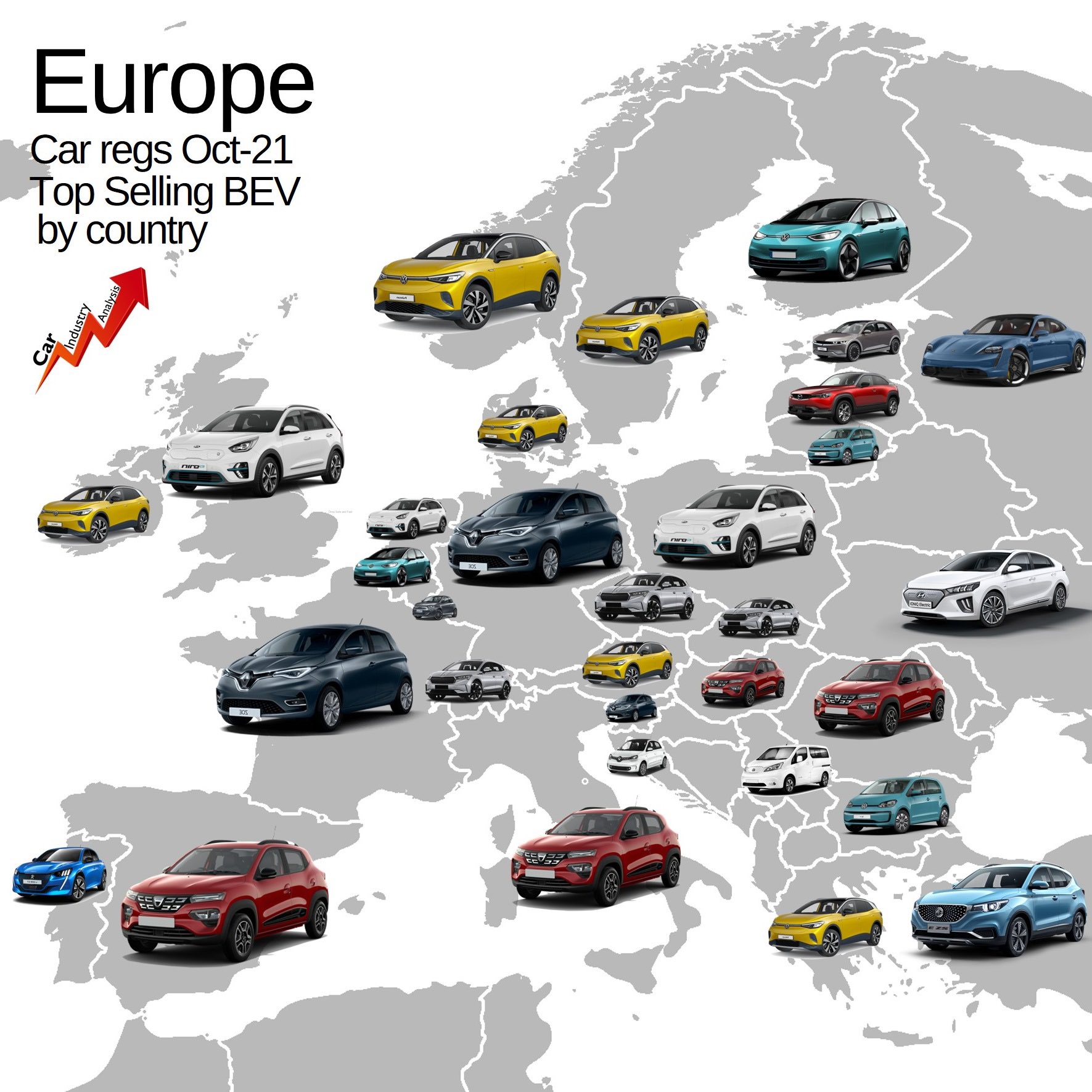 Best selling electric sale car in europe