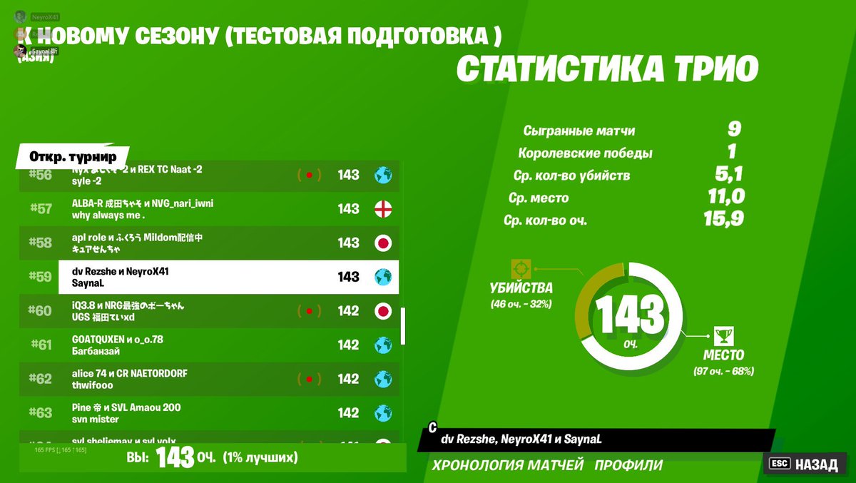 Rezshe ❁ tweet media