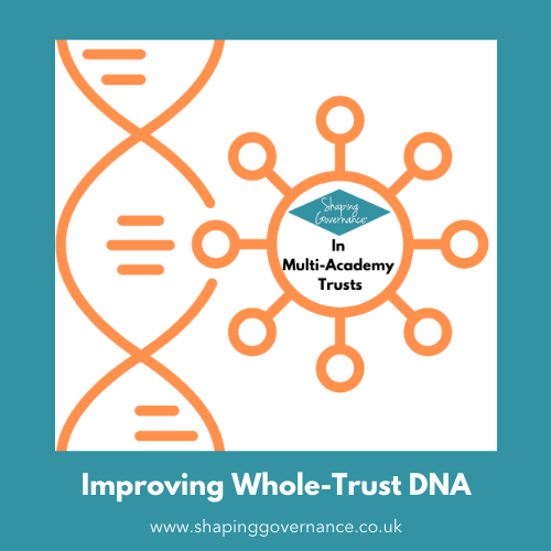 shapinggov's tweet photo. An External Review of Governance is a powerful governance improvement tool. Shaping Governance goes beyond a typical review, improving connectedness & Whole-Trust DNA. Find out more here or get in touch #Governance #MATGovernance
https://t.co/Lm18eKdssZ https://t.co/X83OmfJUo4