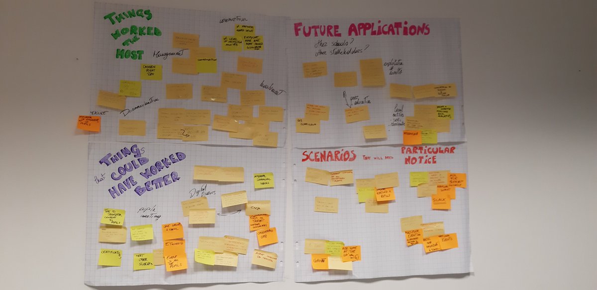 🛰 GIS4Schools Project 🎓 tweet media