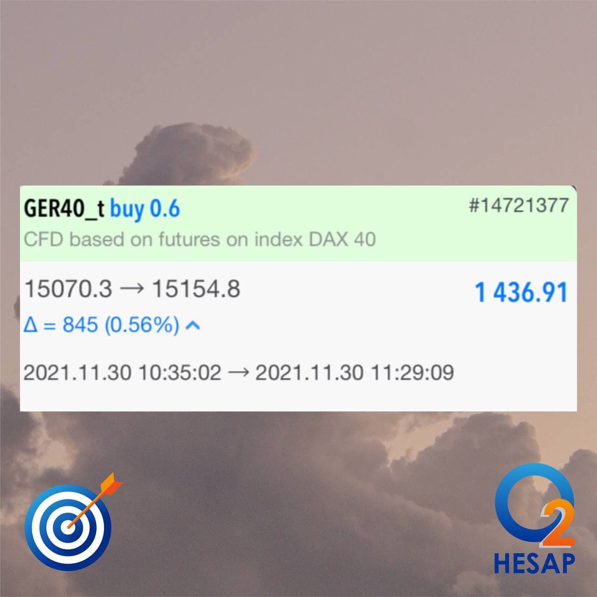 investoryagmur's tweet photo. TP yağmuru başlasın⛈️
📌GER40-BUY
📌0.6 LOT
📌TP
💰1.436 💲 = 18128,55 TL kazanç
Doğru işlem açtık, yüksek kazanç sağladık.😎💪🏼
#forex #fx #tradar #dax #ger40 https://t.co/sYPfincxiV
