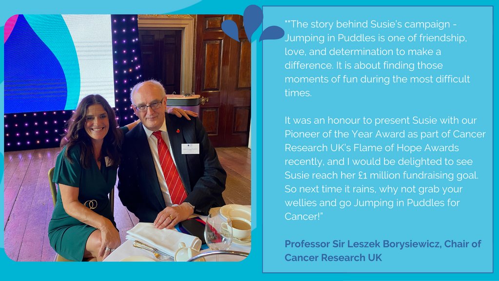 jumpinforcancer's tweet image. Professor Borysiewicz, Chair of @cancerresearchuk says: "Thanks to everyone who has taken part in the campaign so far. Together, you have raised nearly £56,000.!" 

Find out more on our fundraising page 👇🏻

jumpinapuddle.co.uk 

#jumpinforcancer #cancerresearchuk