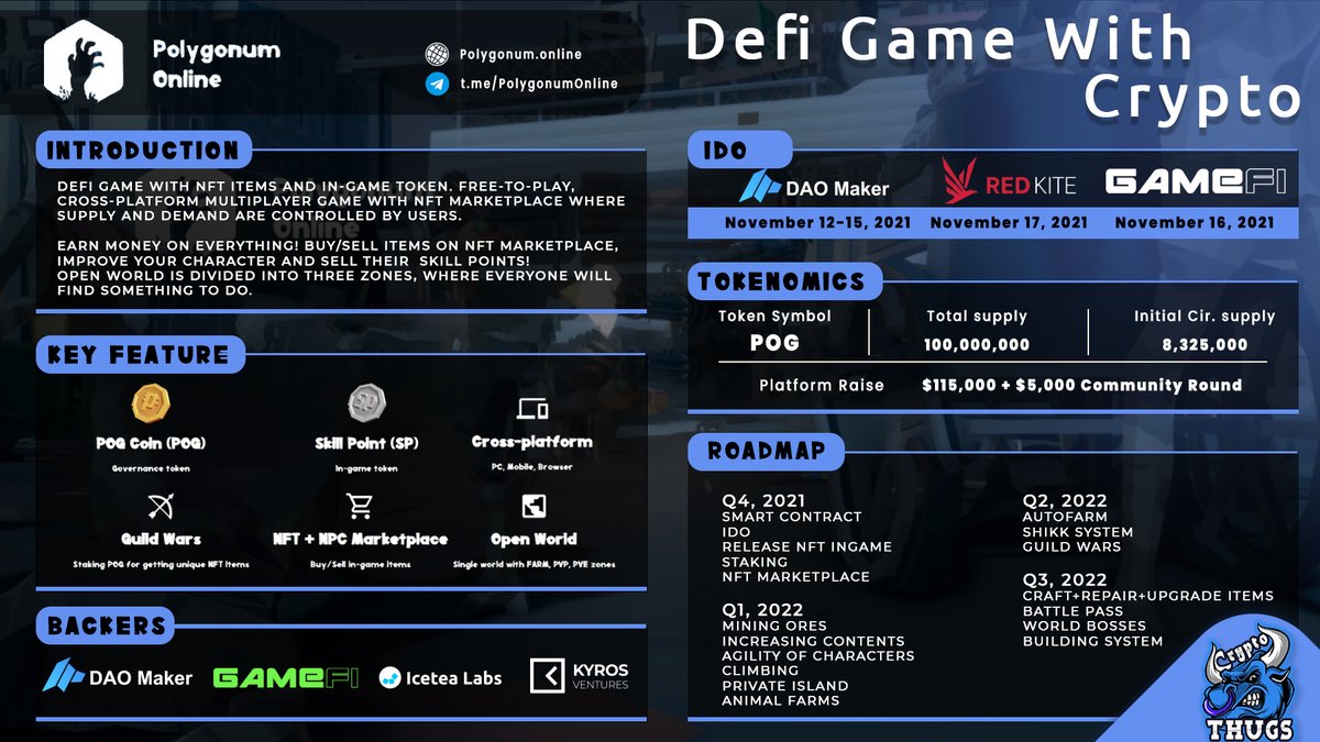 <a href="/PolygonumOnline/">@PolygonumOnline</a> Defi game with NFT items and In-Game tokens 

backed my 
<a href="/TheDaoMaker/">Bullish By DAO</a> <a href="/GameFi_Official/">GAMEFI.ORG</a> <a href="/Icetea_Labs/">Icetea Labs</a>