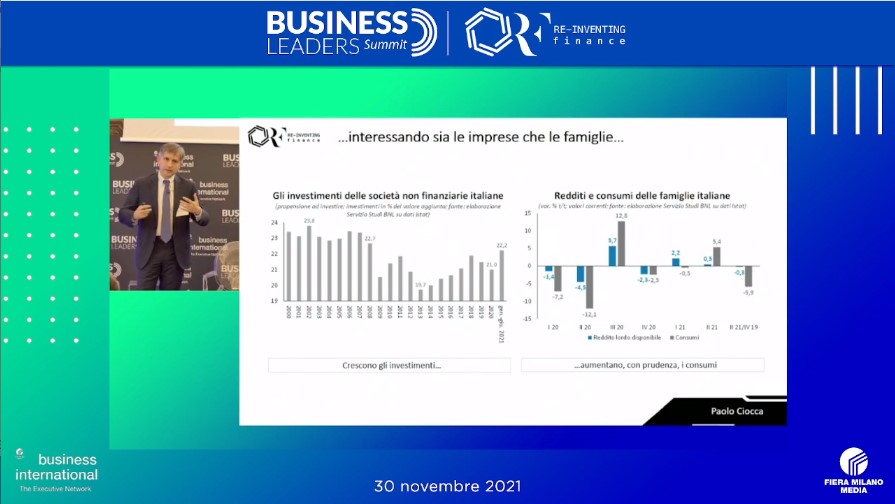 Business Int tweet media