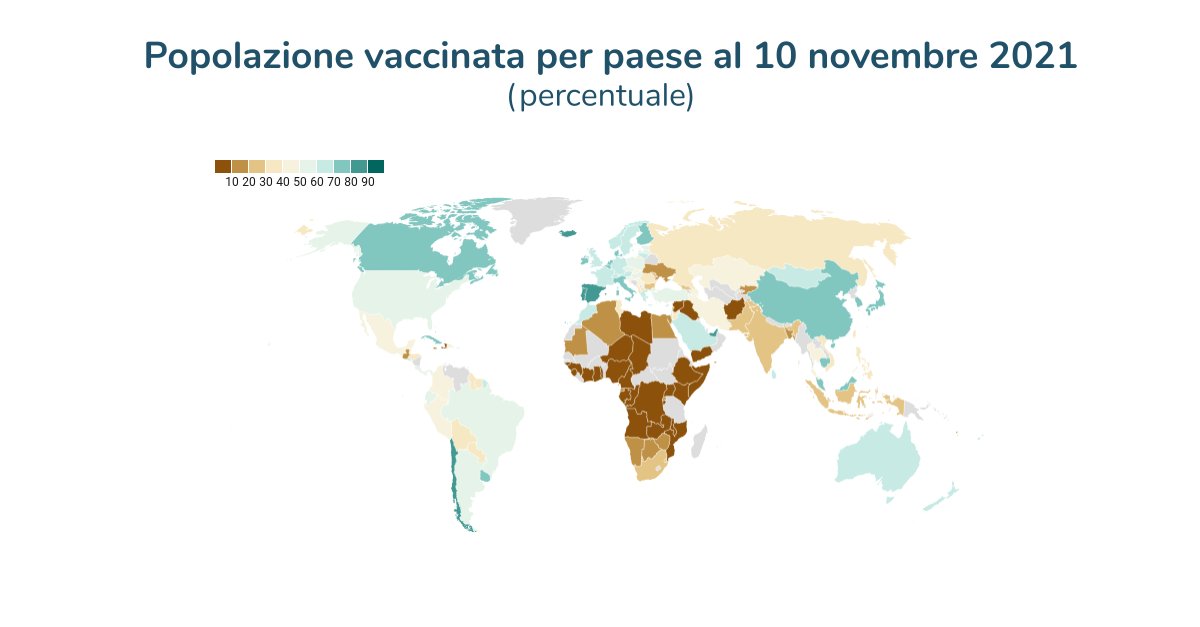 ExportPlanning's tweet photo. L’accesso ai #vaccini è decisamente rilevante. Dal punto di vista geo-economico è altrettanto rilevante capire quali paesi si stanno affermando come principali produttori ed esportatori https://t.co/f8KXJsKyf0
#vaccinazione #commercioEstero #omicron https://t.co/fhPfNiQPAv