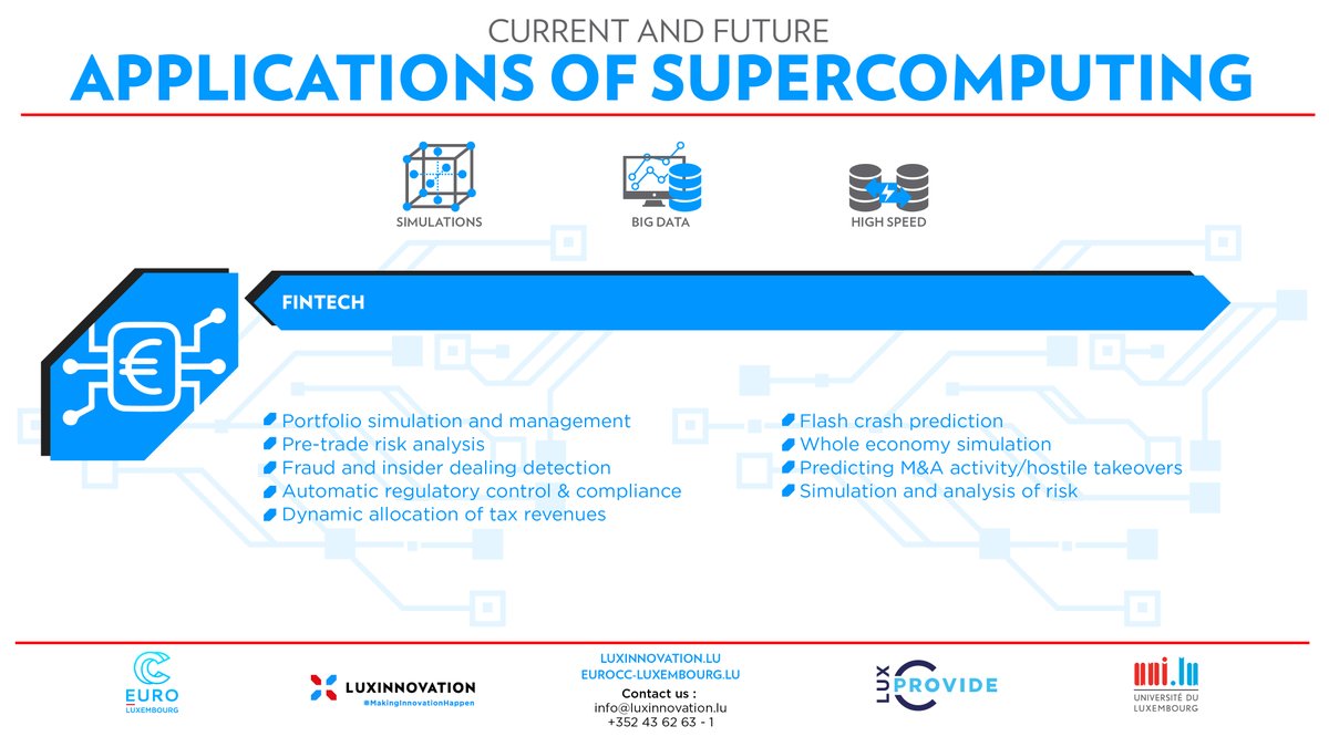 EuroCC_Lux's tweet photo. ⚡️#HPCuse examples | #HPC for #Fintech (3/11)
🤔Are you wondering what is #HPC & what is #useful for in #Finance❓
💡#Solution:🔽examples of #current & #future #applications of #supercomputing in the #Financial sector!
ℹ️nfo & support👉https://t.co/Al99vYrW6D
#HPCluxembourg https://t.co/ilmkukyurW