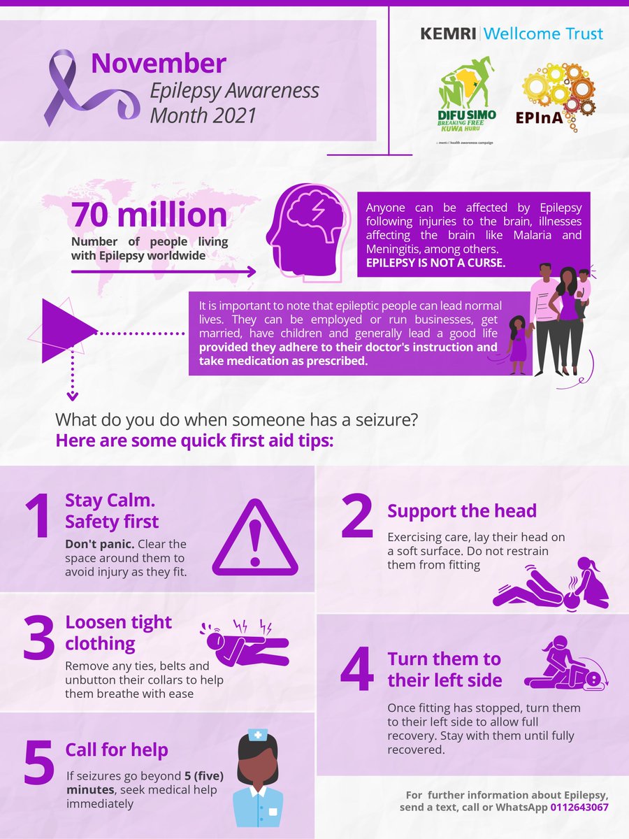tinanzara's tweet photo. About 1 out of 10 people may have a seizure during his or her lifetime.
To help someone with a seizure, here are some quick first aid tips.
#KilifiEpilepsyAwareness #EpilepsyAwarenessMonth
@Difu_Simo @Epilepsy Pathway @KEMRI_Wellcome https://t.co/xnC7ZKlinI