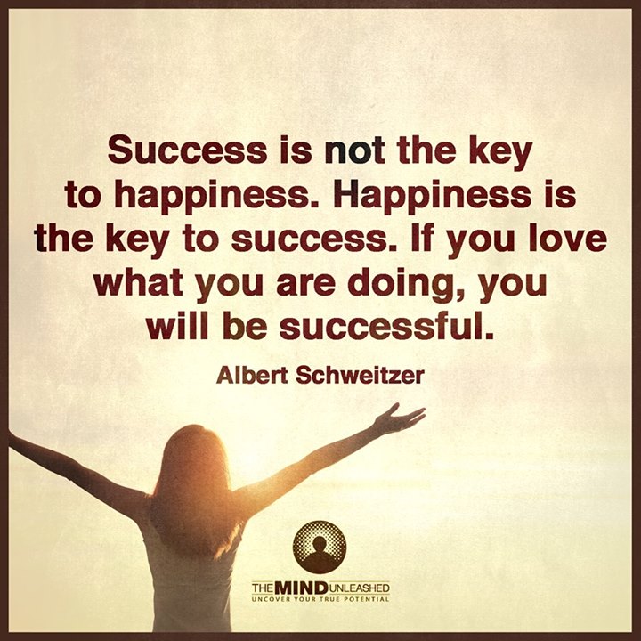 Becoming to be happy. The Key to Happiness. If you want to be Happy be. Hard work Key to success. Hard work is the Key to success.