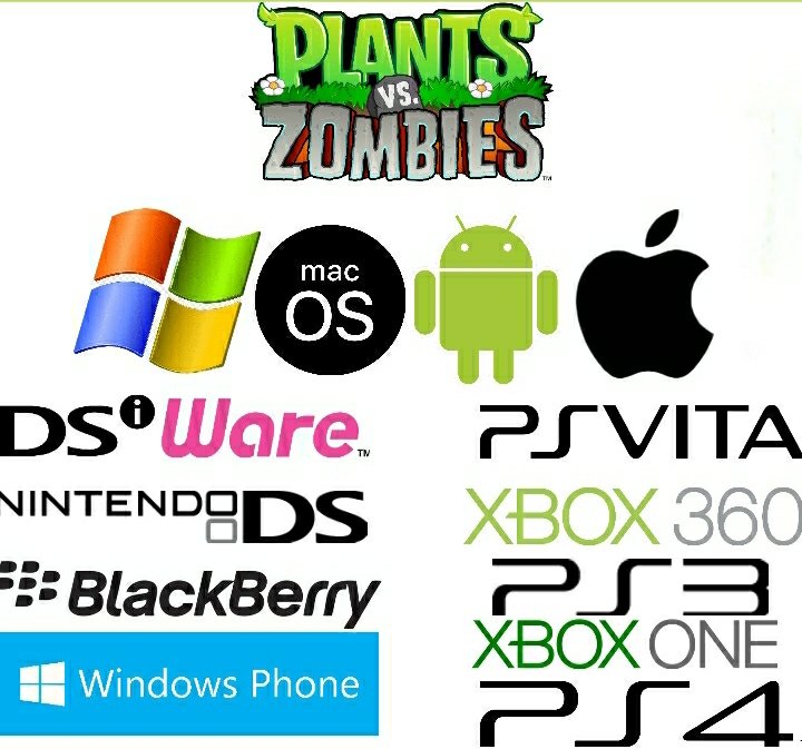 Plants vs. Zombies Facts!🍉 tweet media