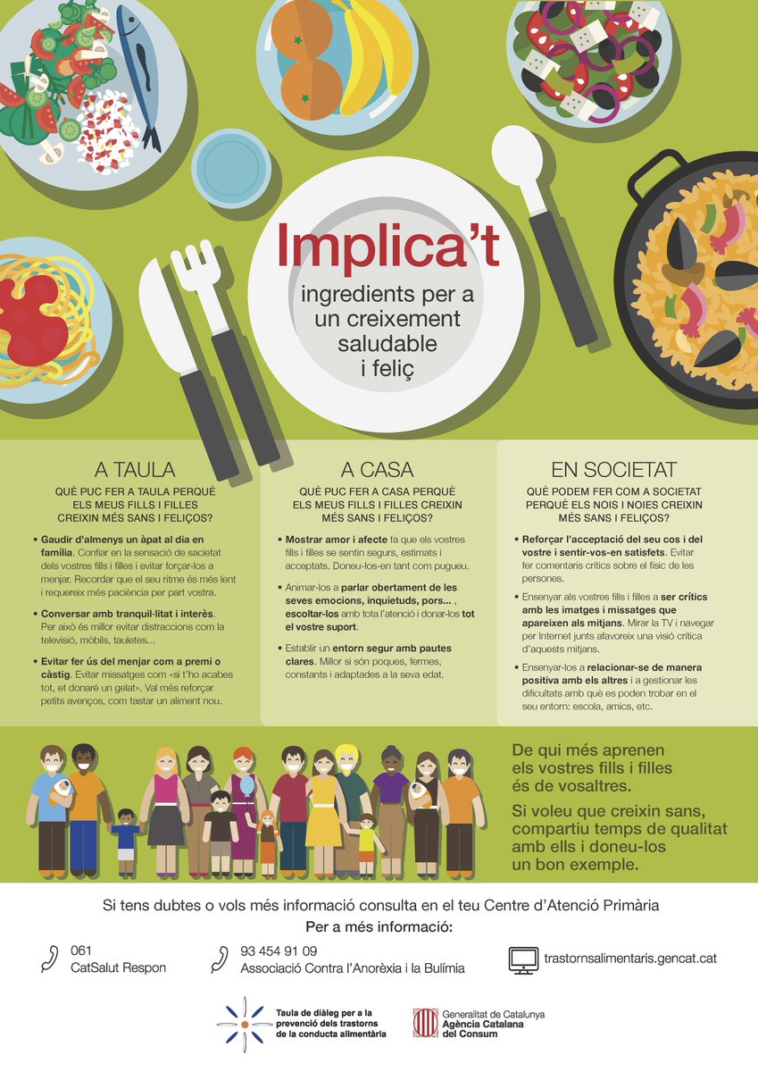 Els factors de protecció que poden desenvolupar-se des del nucli familiar consisteixen en desenvolupar una criança positiva, realitzar els àpats en família i evitar comentaris negatius sobre el físic 👇