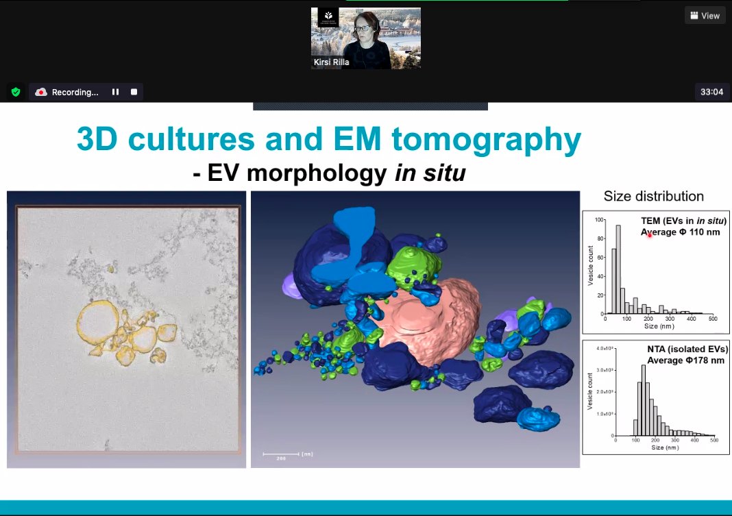 WebEVTalk's tweet photo. harnessing the power of imaging to analyse #ExtracellularVesicles secretion by Kirsi Rilla today
#ectosomes #microvesicles #exosomes #smallEVs https://t.co/b03i38ZU8e
