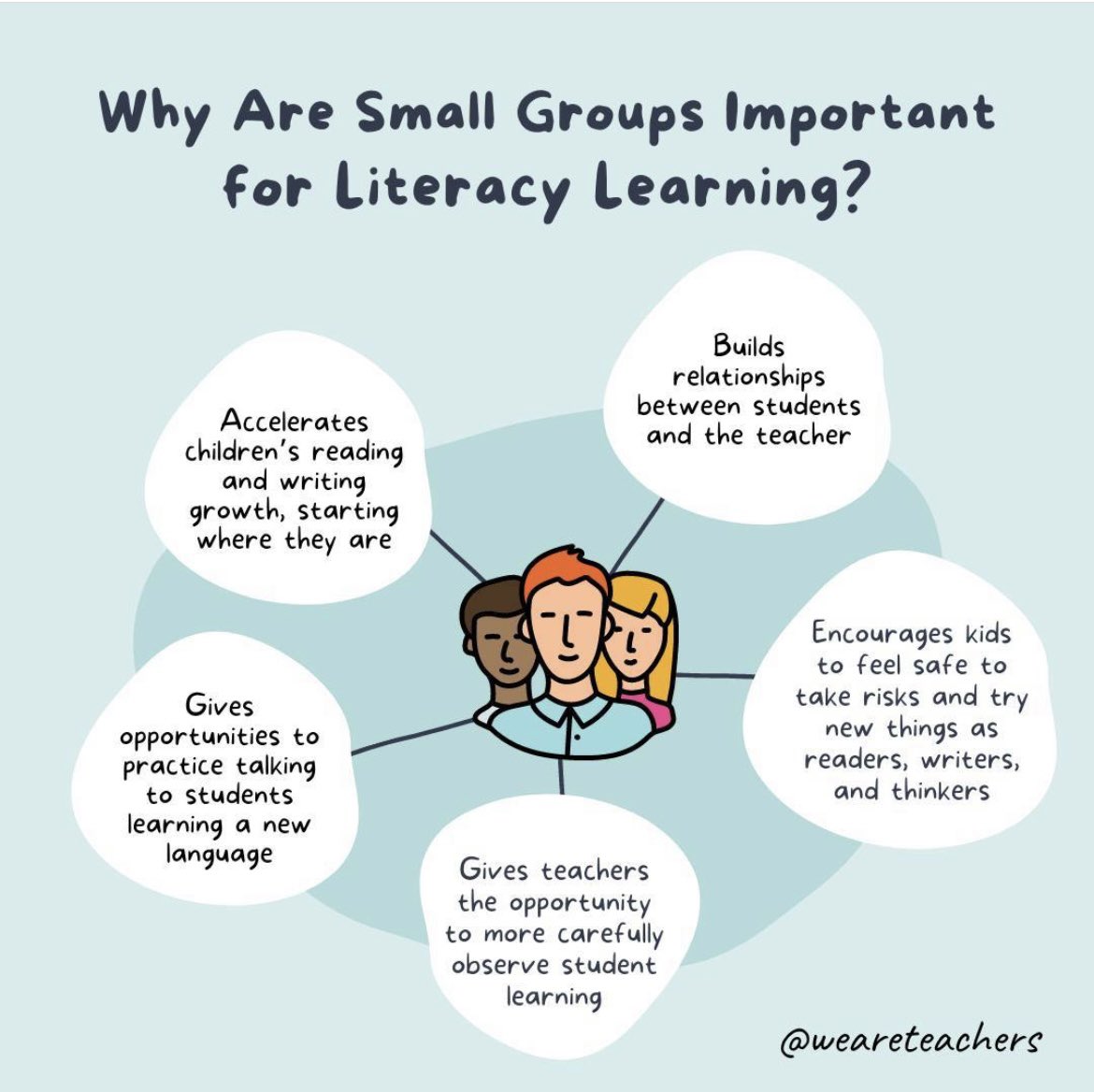 Small groups are so powerful.