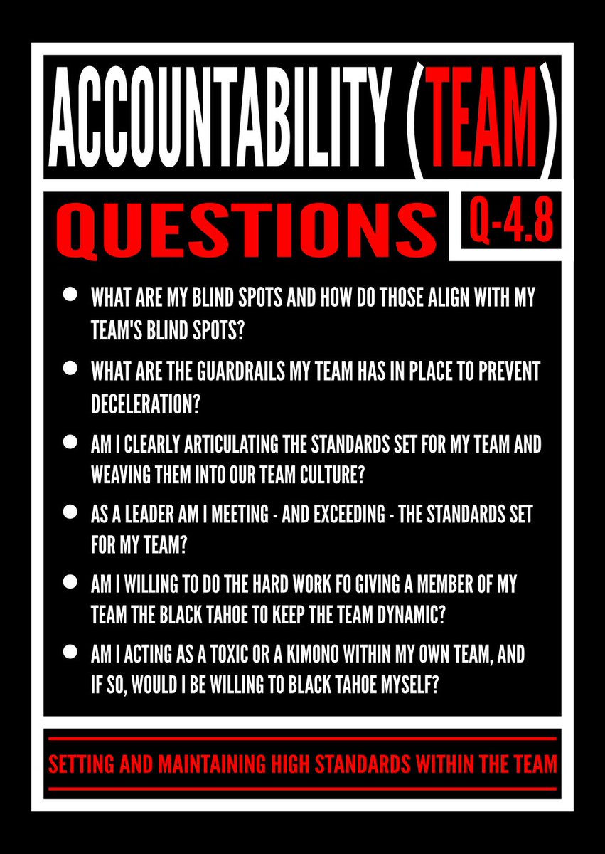 F3QSource's tweet photo. Am I clearly Articulating the Standards set for the Team and weaving them into our Team Culture?
#AccountabilityTeam https://t.co/m2Be6HIvBI