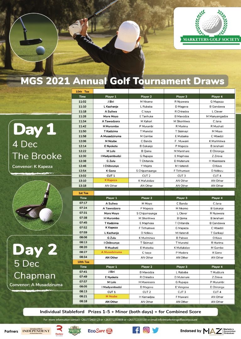 mgszimbabwe's tweet photo. Its all set for one of the Annual Marketers Golf Tournament for 2021!

Zimbabwe's Top Marketing , PR &amp; Other professionals will be playing at The Brooke &amp; Chapman. You are welcome to join us at the 19th hole. https://t.co/jARkVIfCuJ