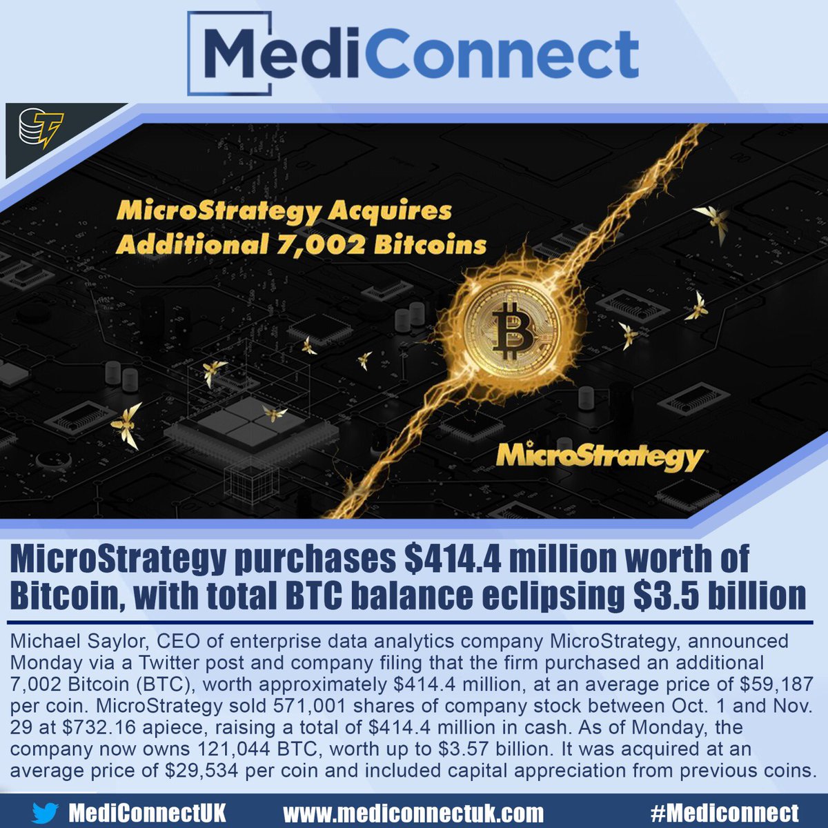 MediConnect tweet media