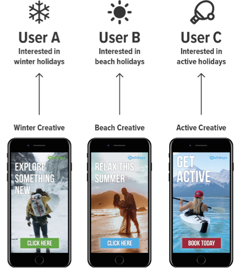 We_Think_Fast's tweet photo. This article is part two of the two-part series entitled 'Unlocking the remarketing opportunity'. The  instalment focuses on how to improve your remarketing performance.

Read "Unlocking remarketing with FAST thinking " only at The Study #ThoughtLeaders

https://t.co/lUunRwTl8x https://t.co/GHs9Yj8pKh