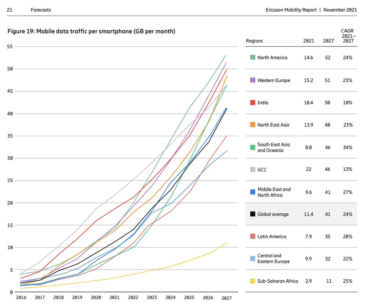 CTO Larsson tweet media