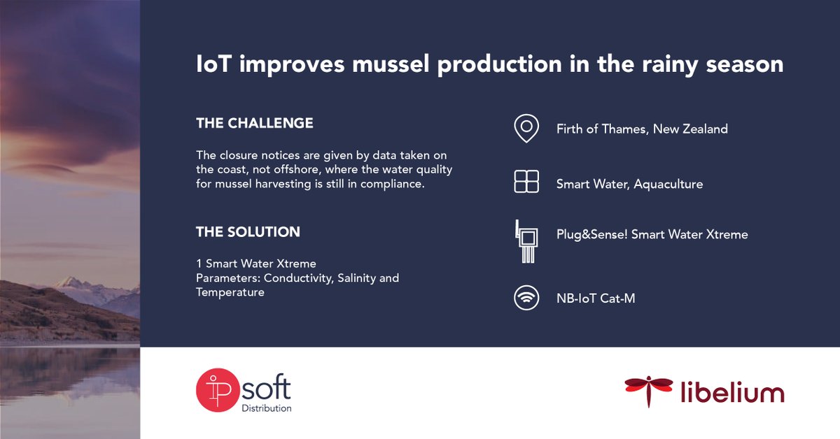 IPsoft_SA's tweet photo. Increase your profit margins by increasing your harvesting time with Libelium’s Smart Water Extreme. 

Learn more about this exciting technology at:
https://t.co/R9DtTXeYbt.
 
#AquaCulture
#IoT https://t.co/gia22cjTk8