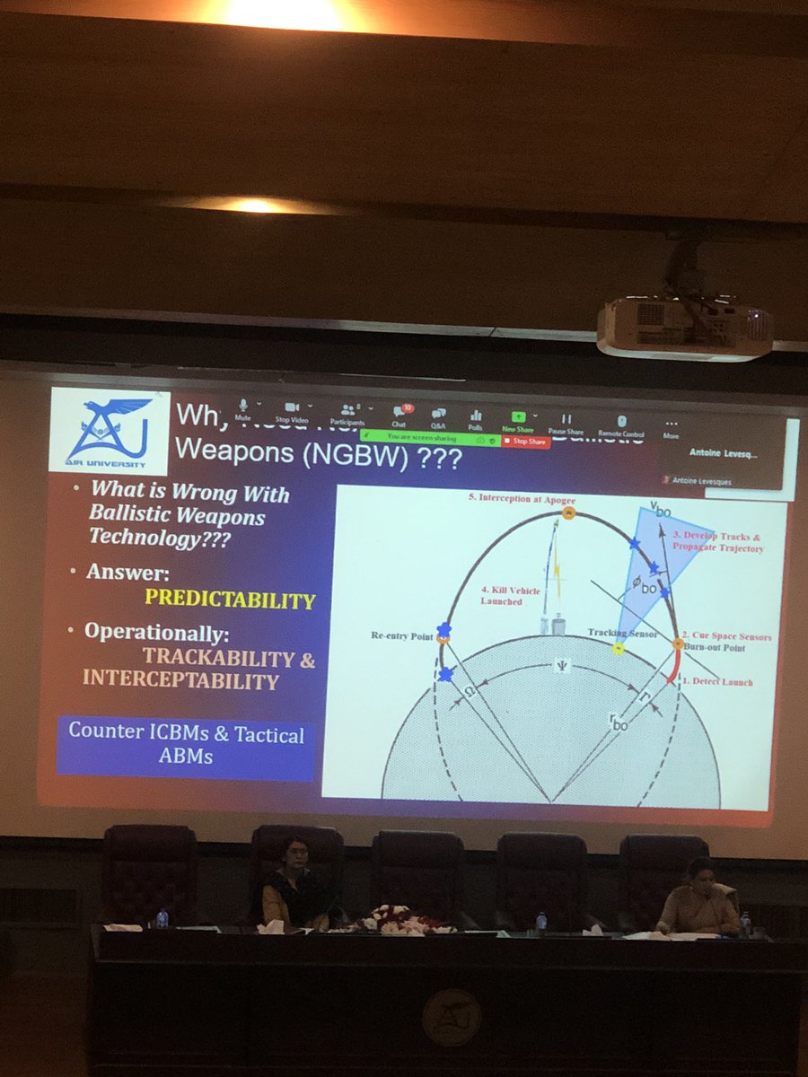 Awahabs12's tweet photo. #IntlConference21 https://t.co/M8DDzQvQL8