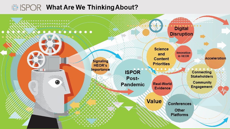 ISPOR (@ispororg) on Twitter photo ISPOR is thinking about many things, states <a href="/NbergBerg/">Nancy Berg</a>, including: Effectively communicating the value of #HEOR. Supporting #payers & decision makers. Digital transformation of #healthcare. Aligning HEOR and #technology. And more! #ISPOREurope ISPOR is thinking about many things, states <a href="/NbergBerg/">Nancy Berg</a>, including: Effectively communicating the value of #HEOR. Supporting #payers & decision makers. Digital transformation of #healthcare. Aligning HEOR and #technology. And more! #ISPOREurope