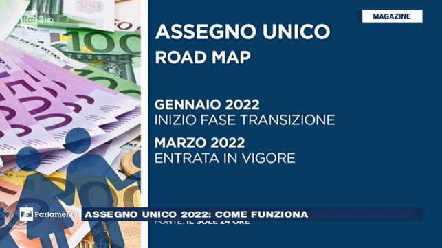 CAF ACLI tweet media