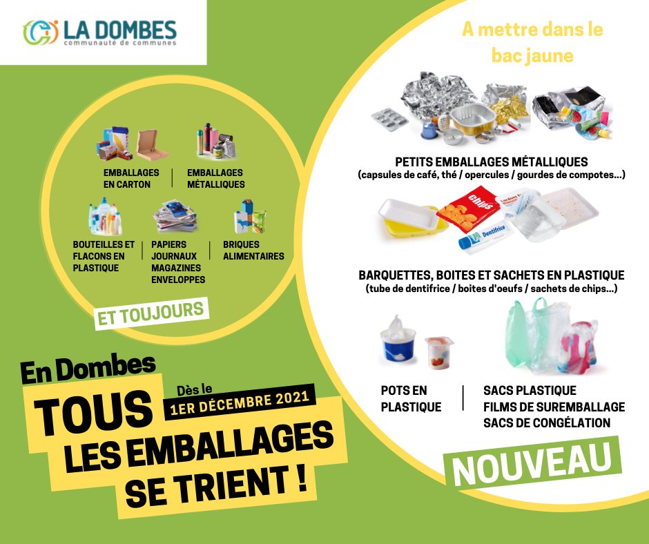 CCDombes's tweet photo. [ DECHETS ] Dès demain, mercredi 1er décembre, tous les emballages se trient ! ♻️
👉 Barquettes, boites et sachets en plastique
👉 Petits emballages métalliques
👉 Pots en plastique
👉 Sacs en plastique, films de suremballage, sacs de congélation... https://t.co/KMN7HoOhgp