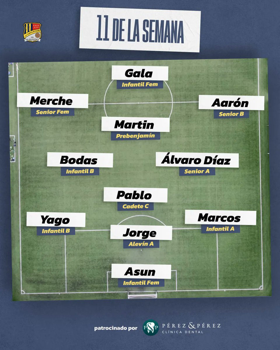 🔝 EQUIPO DE LA SEMANA | Nosotros no tenemos sólo 1 #BallondeOr, tenemos 11.

#CDPuertaDeMadrid #CDPDM #VamosPuerta #FutbolMadrid #FutbolBase #Majadahonda