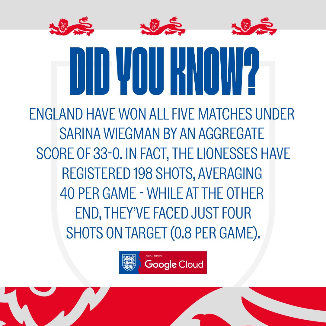 Lionesses tweet media