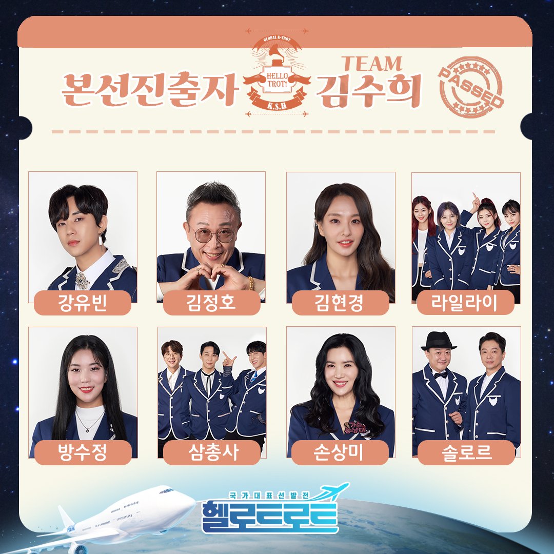 forest__network's tweet photo. <본선진출자>

김수희 팀 본선진출자를 소개합니다🧡

#MBN #헬로트로트 #hellotrot #트로트  
#강유빈 #김정호 #김현경 #라일라이              
#방수정 #삼총사 #손상미 #솔로르
#시아 #신민철 #유에스더 #이금혁
#장혜리 #조영구 #천가연 #후니용이 https://t.co/hL2HEjYHxt