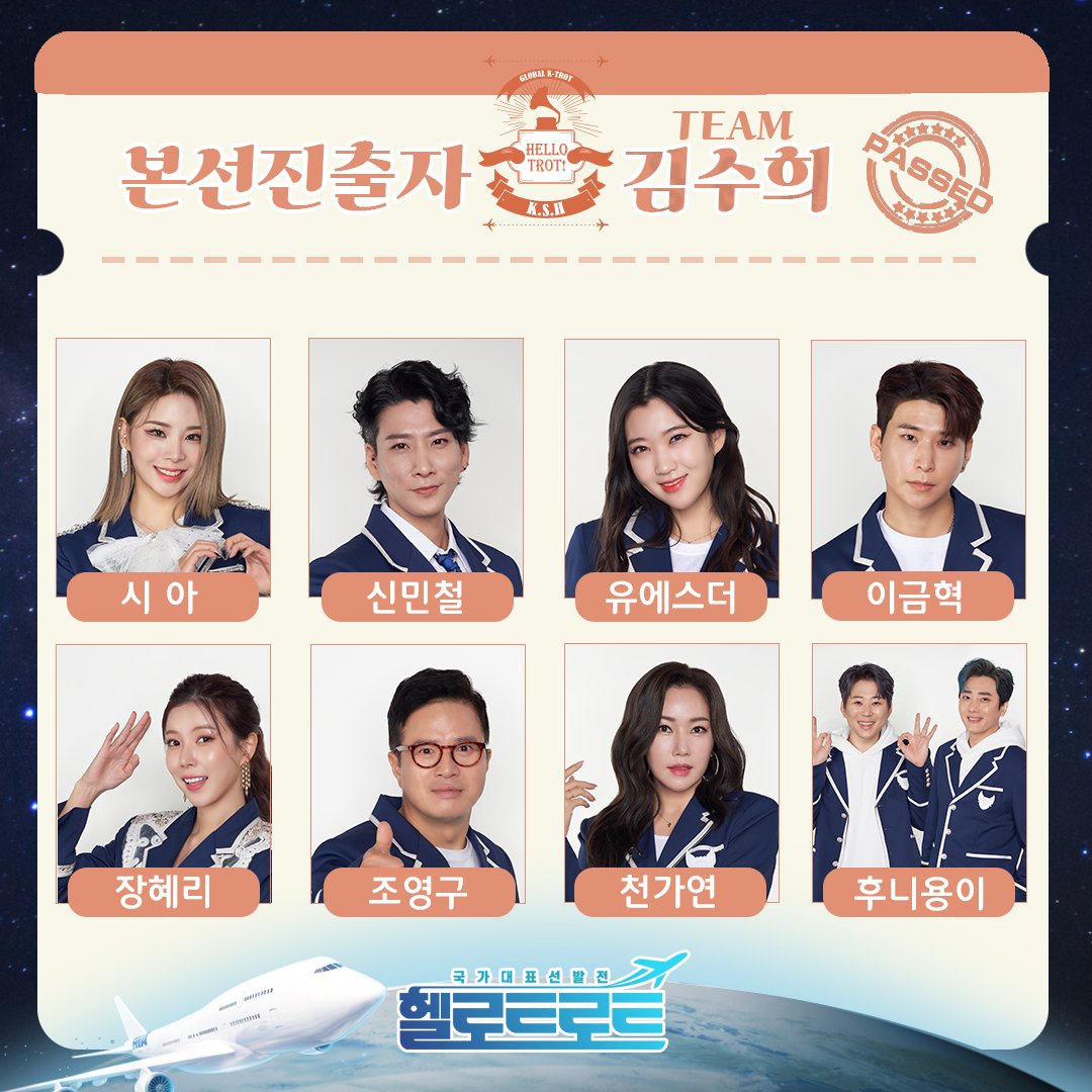 forest__network's tweet photo. <본선진출자>

김수희 팀 본선진출자를 소개합니다🧡

#MBN #헬로트로트 #hellotrot #트로트  
#강유빈 #김정호 #김현경 #라일라이              
#방수정 #삼총사 #손상미 #솔로르
#시아 #신민철 #유에스더 #이금혁
#장혜리 #조영구 #천가연 #후니용이 https://t.co/hL2HEjYHxt