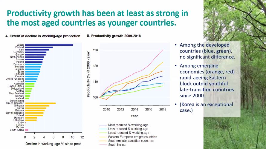Ältere und schrumpfende #Bevölkerungen haben nicht automatisch weniger erwerbsfähige Menschen, sind weniger produktiv, oder haben höhere Gesundheitsausgaben. Jane N. O’Sullivan sieht die positiven Aspekte von demografischen Veränderungen. <a href="/UQ_News/">UQ News</a> #WICDepop2021 #Demografie
