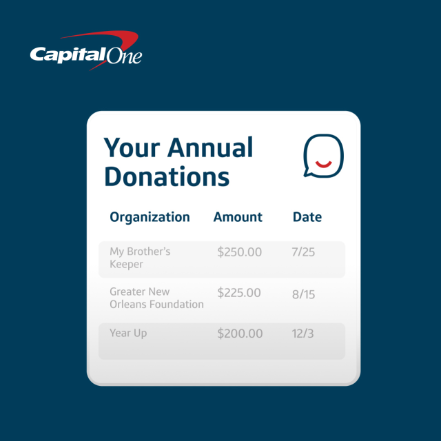 Happy #GivingTuesday! If you use your Capital One card while donating to charity, don’t forget that Eno will send you a summary of charges ahead of the tax filing deadline that may qualify as tax-deductible. bit.ly/3o4pjmY