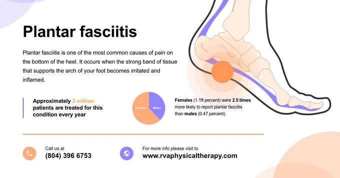 Image from Women's Health PT (@WomenHealthPT)