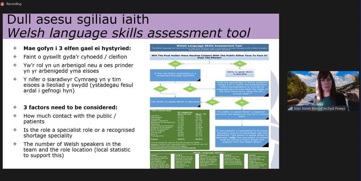ComyGymraeg's tweet image. Mae @BIAPiechyd yn asesu sgiliau iaith hanfodol ar gyfer swyddi cyn eu hysbysebu. #ArferionEffeithiol
@PTHBhealth assess the language skills of every job before advertising. #EffectivePractices