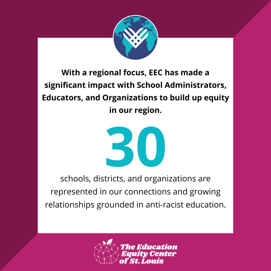 EdEquityCenter's tweet photo. We are very proud of the work we have been able to do for #edequity in our first year! For #GivingTuesday, please consider supporting our work: https://t.co/IY95Tb2dqr https://t.co/MNkb7HsZw7