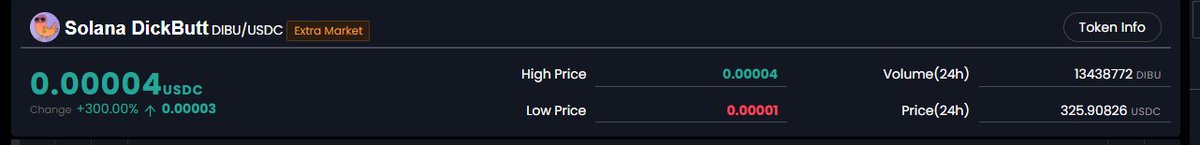 Lets pump those volumes up and get our ass listed on coingecko! <a href="/coingecko/">CoinGecko</a> <a href="/coinlistings/">Coingecko Listings</a> #Solana #SolanaMemecoin $DIBU #SolanaDickButt