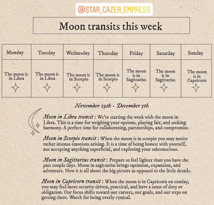 StarGazrEmpress's tweet photo. The Moons of the Week ✨
.
#TimeToAlign💫 #StarGazer #Empress #astrology #insights #libra #moon #energy #TTAcommunity https://t.co/4dWgCFQXyb
