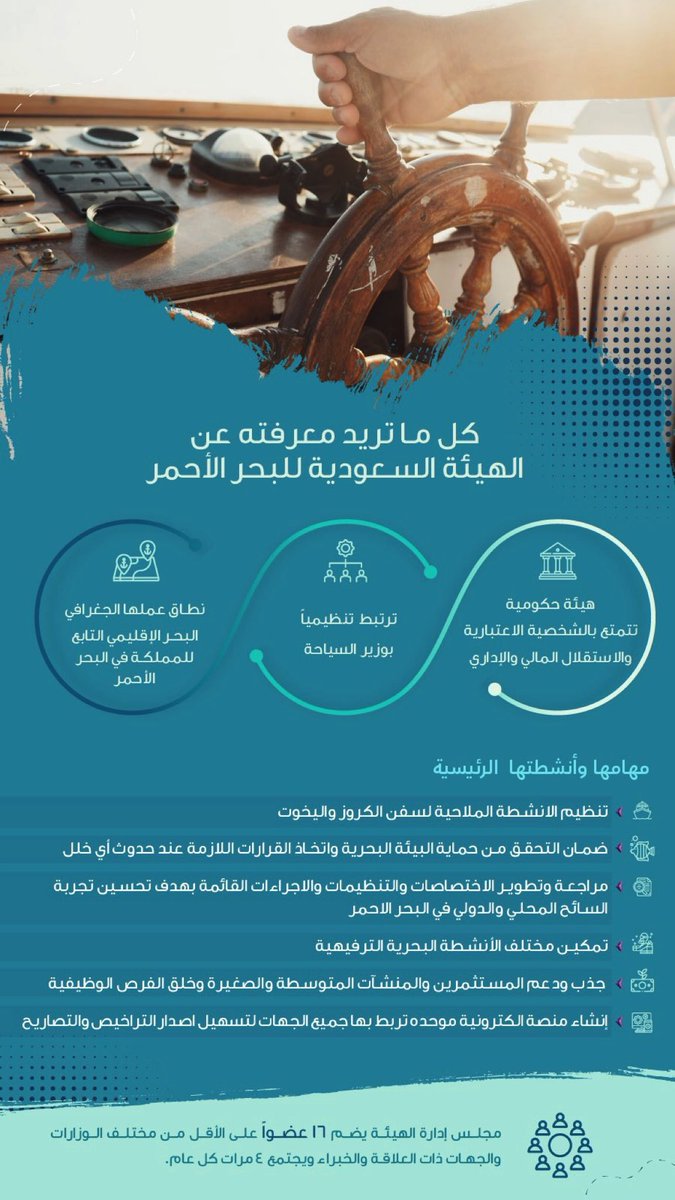 3adad's tweet photo. صدور موافقة مجلس الوزراء على الترتيبات التنظيمية للهيئة السعودية للبحر الأحمر https://t.co/9isxRQBQIm