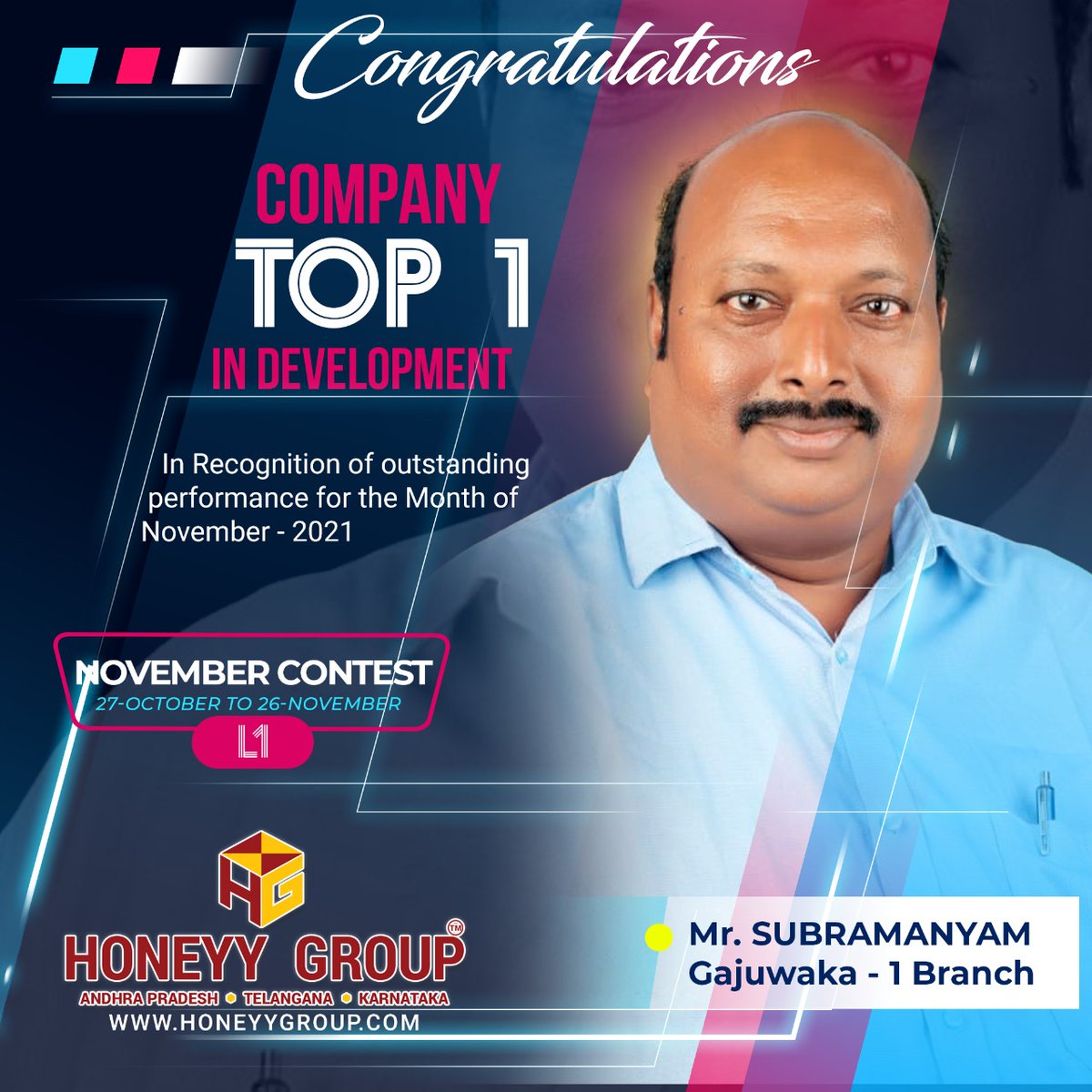 HoneyyGroup's tweet photo. #Companytoppers - L1 Performers- #October2021 - #November2021 - Top Performers in -#developmentsites
#AbsoluteBusinessVolume 
#SreenivasamSeries
#Investment 
#HoneyyGrouptopperformers #TopPerformer #topperformance #realestatetopper #performerlife #realstatelife #toprealtors https://t.co/YnI7veaxvl