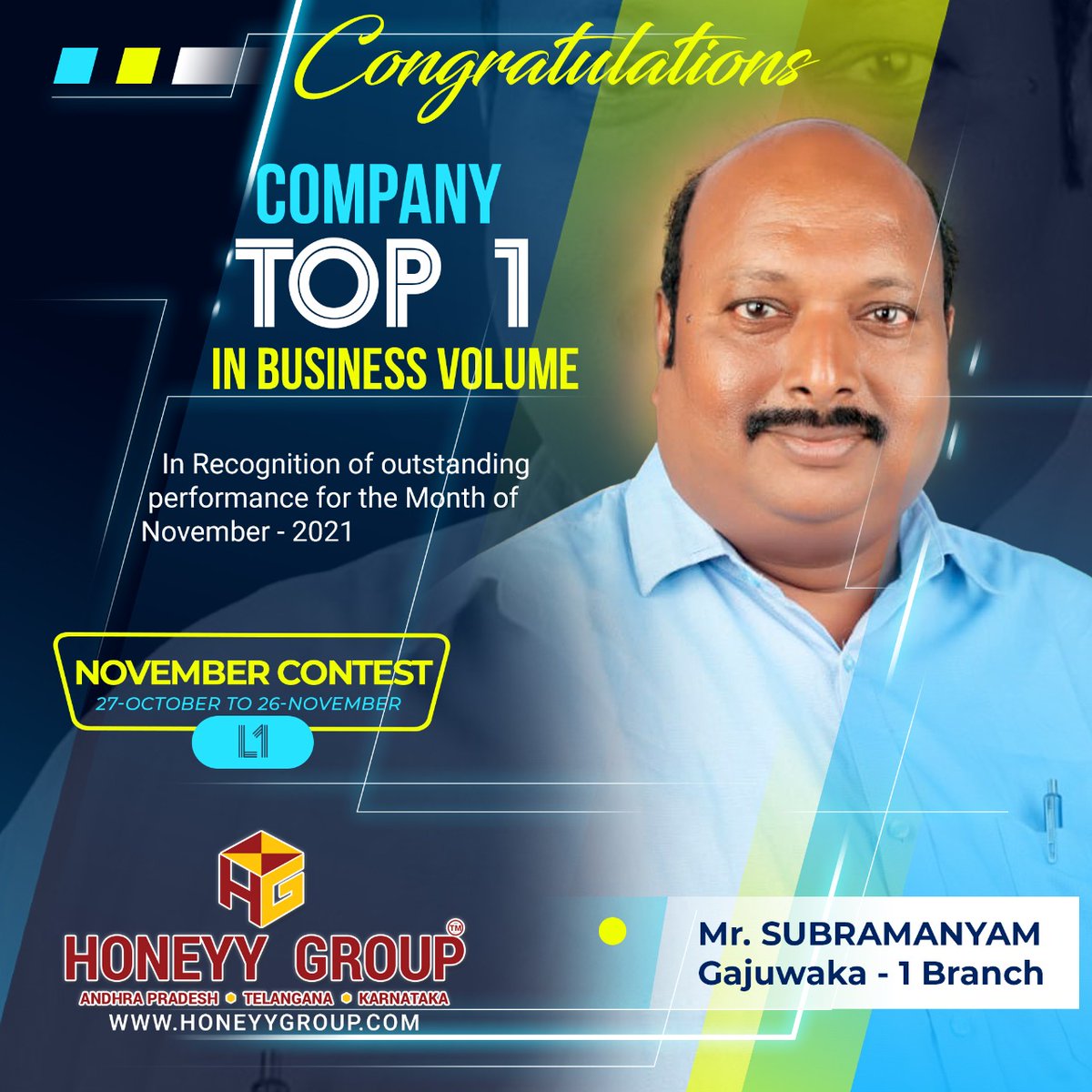 HoneyyGroup's tweet photo. #Companytoppers - L1 Performers- #October2021 - #November2021 - Top Performers in -#developmentsites
#AbsoluteBusinessVolume 
#SreenivasamSeries
#Investment 
#HoneyyGrouptopperformers #TopPerformer #topperformance #realestatetopper #performerlife #realstatelife #toprealtors https://t.co/YnI7veaxvl
