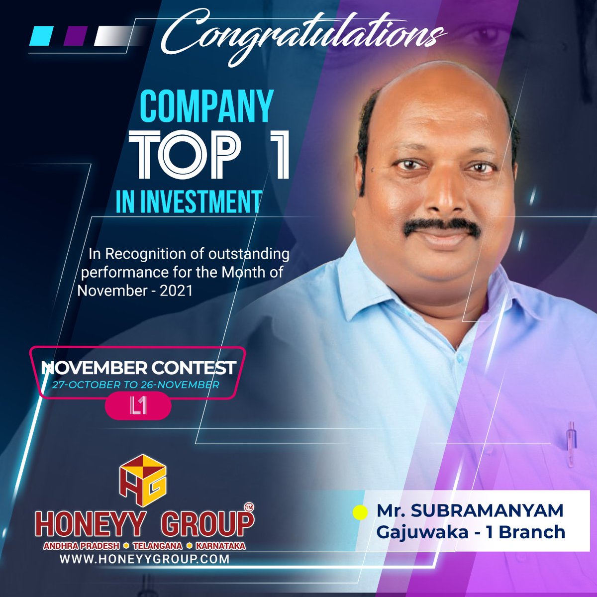 HoneyyGroup's tweet photo. #Companytoppers - L1 Performers- #October2021 - #November2021 - Top Performers in -#developmentsites
#AbsoluteBusinessVolume 
#SreenivasamSeries
#Investment 
#HoneyyGrouptopperformers #TopPerformer #topperformance #realestatetopper #performerlife #realstatelife #toprealtors https://t.co/YnI7veaxvl