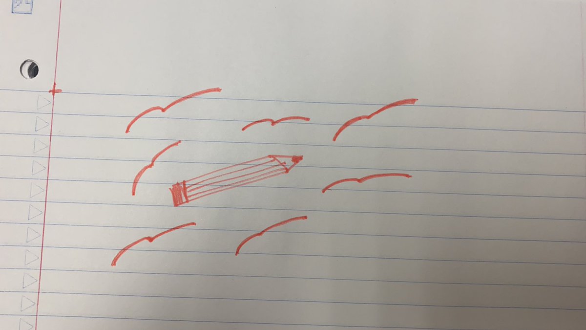 aabbyy32's tweet photo. #EH204 was full of writing and twitter… those are suppose to be birds representing twitter… https://t.co/UKxOzEl6hQ