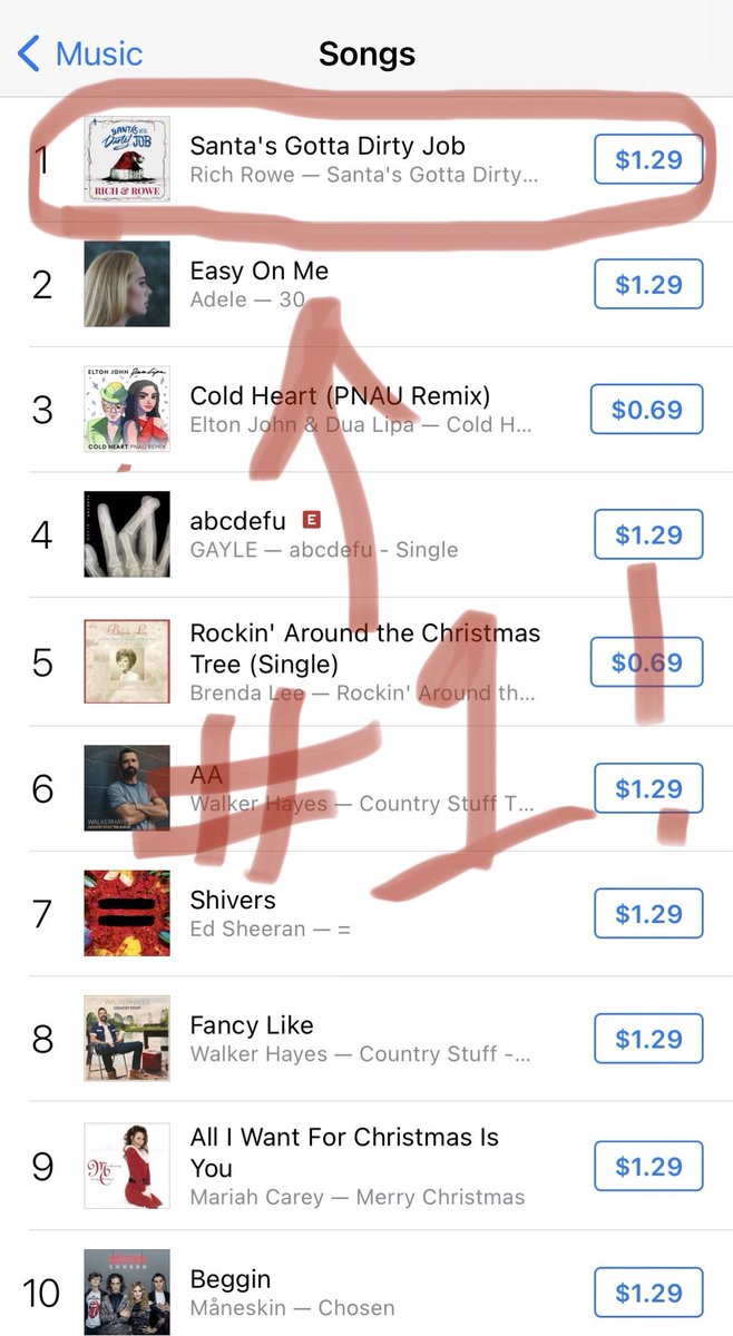 johnrich's tweet photo. You guys are AWESOME! We did it! #SantasGottaDirtyJob is 1 ALL GENRES! All proceeds to @FoldsofHonor and #MikeRoweWorksFoundation https://t.co/TuGsboyd93